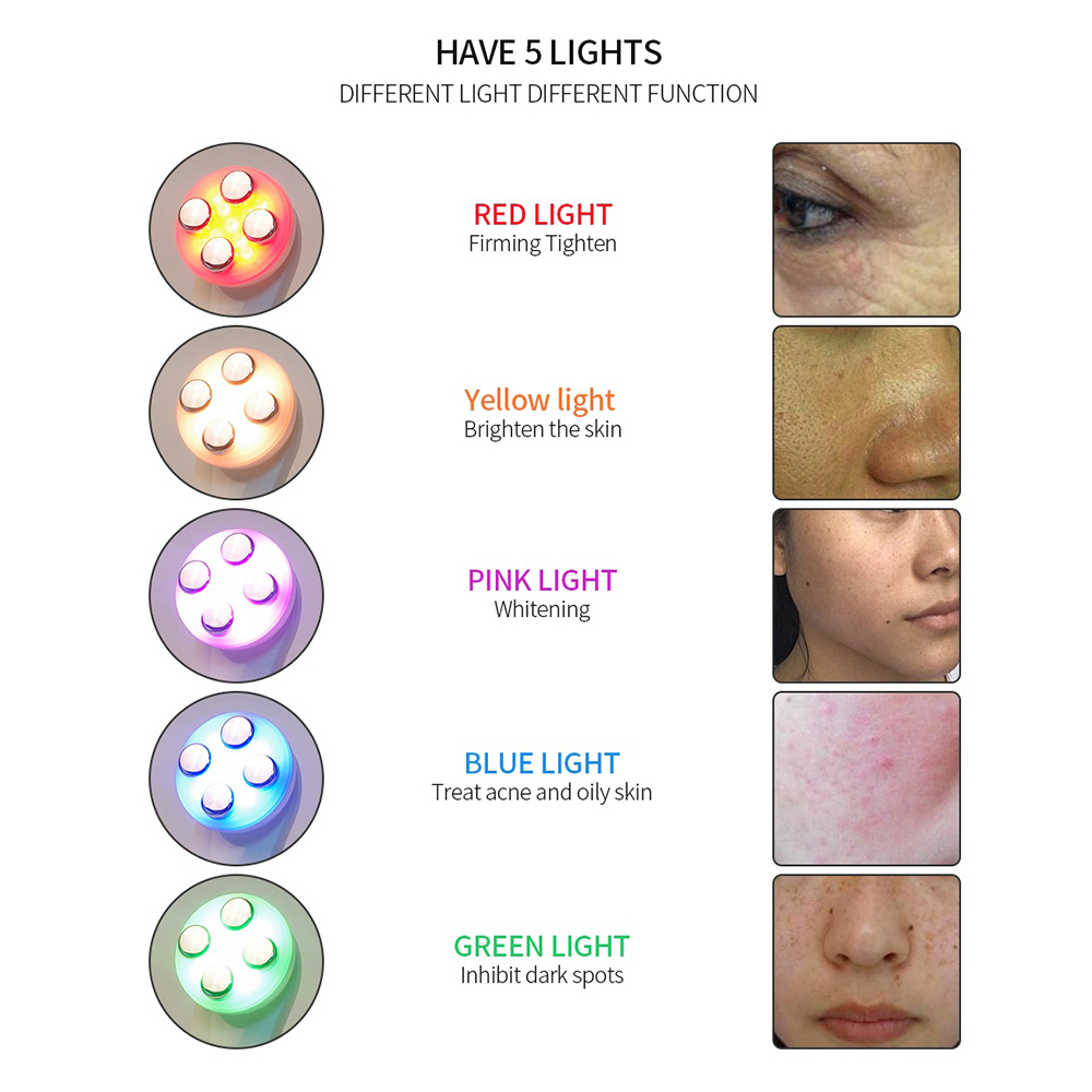 Dispositivo di bellezza faccia - Galvanic Skin Sensor recensione e prezzo