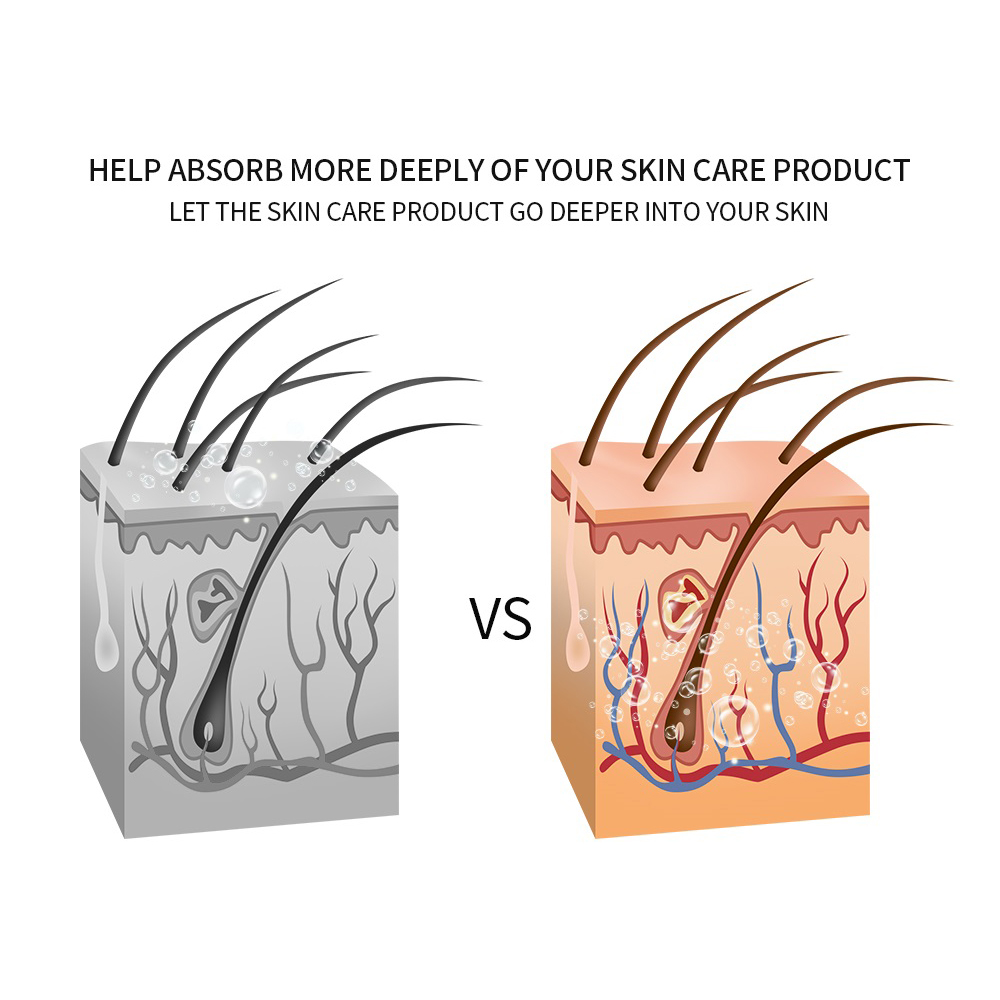 Dispositivo di bellezza faccia - Galvanic Skin Sensor recensione e prezzo