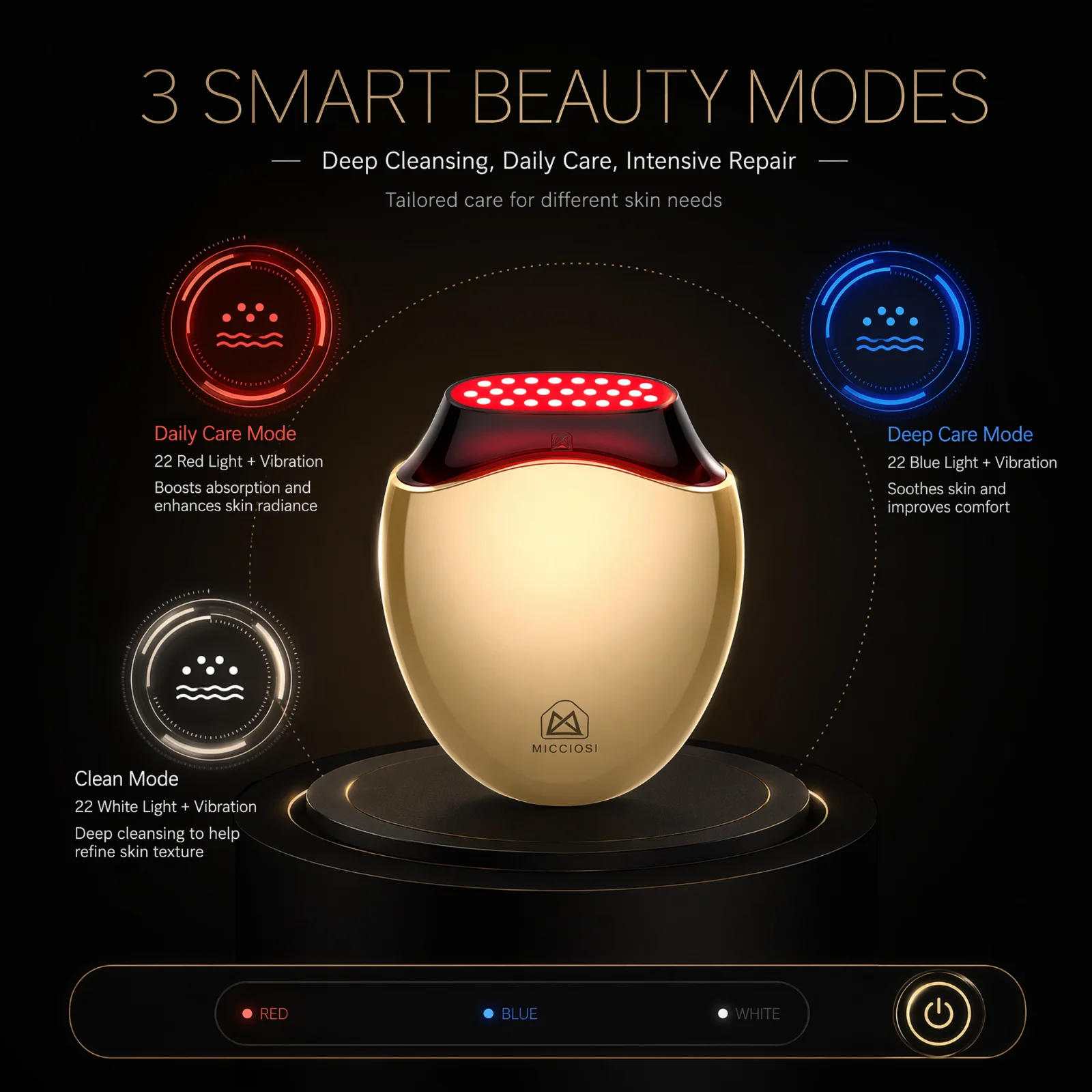 Dispositivo di Bellezza al Col - Galvanic Skin Sensor recensione e prezzo