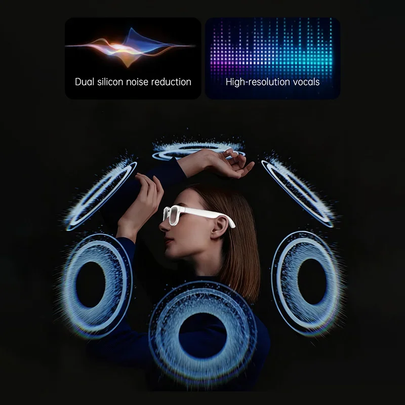 Occhiali Smart AI Lenovo 8K HD - Smart Glasses Lens recensione e prezzo